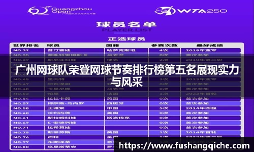 广州网球队荣登网球节奏排行榜第五名展现实力与风采